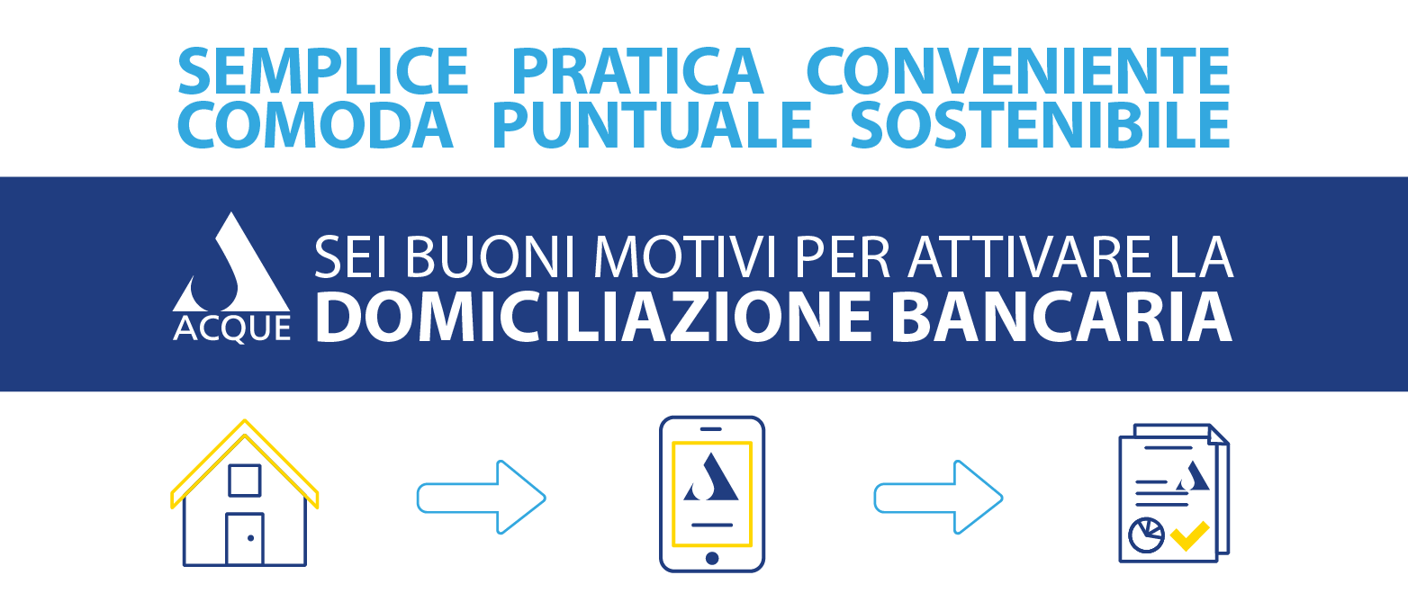 Domiciliazione bancaria