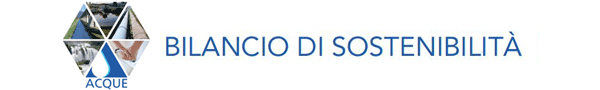 Bilancio di Sostenibilità 2020 Gruppo Acque